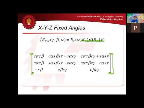 Position Analysis HT and Euler angle