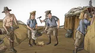 Fast Facts - World War One: Trench Life