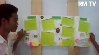 'Visiting and Asking' kelas 11 IPA 1