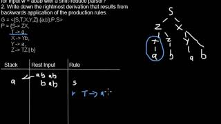 CFG - Shift Reduce Parsing - Successful Trace and Rightmost Derivation