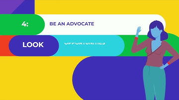 Elearning Video Demo