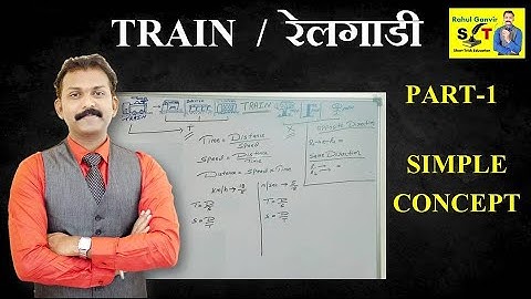 Train part 1 | Problems on Trains - Shortcuts & Tricks for Placement Tests, Job Interviews & Exams