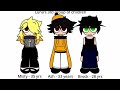 Meeting my creator family tree (Headcannon IRL)