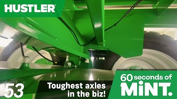 Toughest axle in the biz! | 60 Seconds of MiNT (Machinery innovation & New Technology)