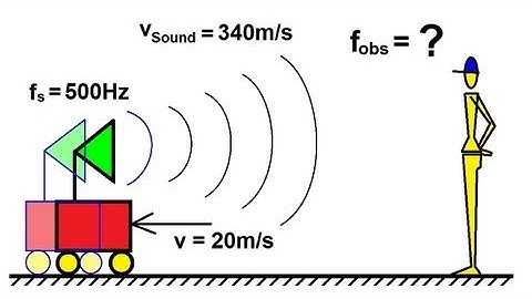 Physics 20  Sound and Sound Waves (20 of 49) Doppler Shift