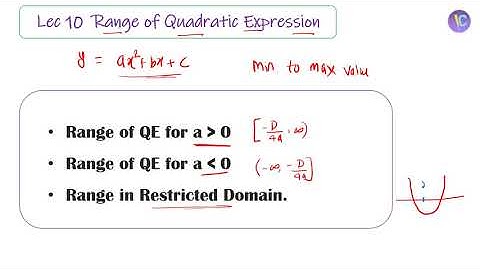 Mind Map -   Quadratic Equation