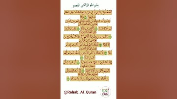 أول عشر آيات من سورة الكهف بصوت رائع _ القارئ الشيخ فارس عباد