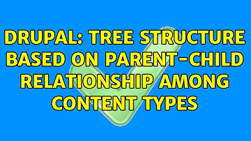 Drupal: Tree structure based on parent-child relationship among content types