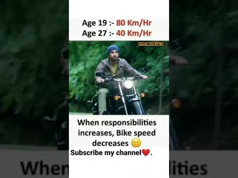 #decrease #speed #shorts.