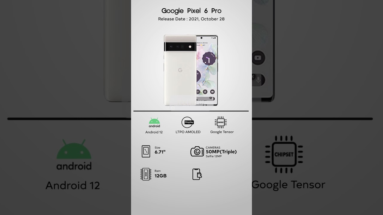 Google Pixel 6 pro specs