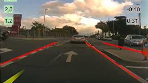 Single Camera Lane Departure Warning Clip 1