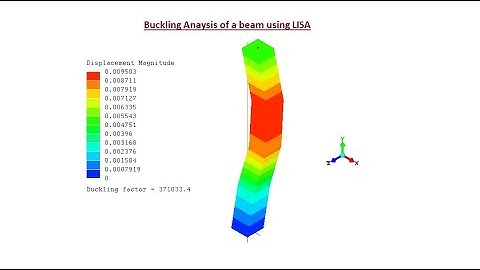 Buckling of a beam with LISA Finite Element Analysis  (بالعربي)