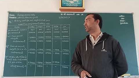 B.Com 4 કંપનીલક્ષી હિસાબી પદ્ધતિ Lecture 4