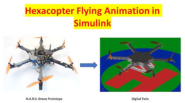 Hexacopter flying Animation in MATLAB/Simulink/Simscape Multibody
