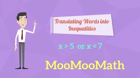Translating words into inequalities and graphs