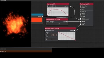 Talos Particle Editor - LibGDX Node Based Editor+Runtime