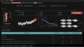 AI Medical SaaS (Part 2: Demo) - CDSS for Personalized Medicine