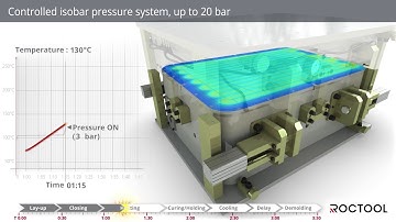 Roctool LIT™ at JEC World.