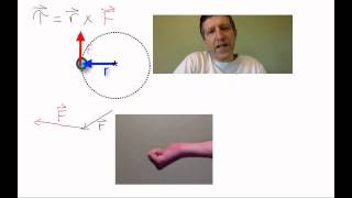 Famous AP 6.04 Torque, Cross Products, Lever Arm Profile