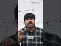 Java 9: Why JAR Files Are a Problem? Let's Dive In! #shorts