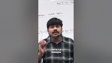 Java 9: Why JAR Files Are a Problem? Let