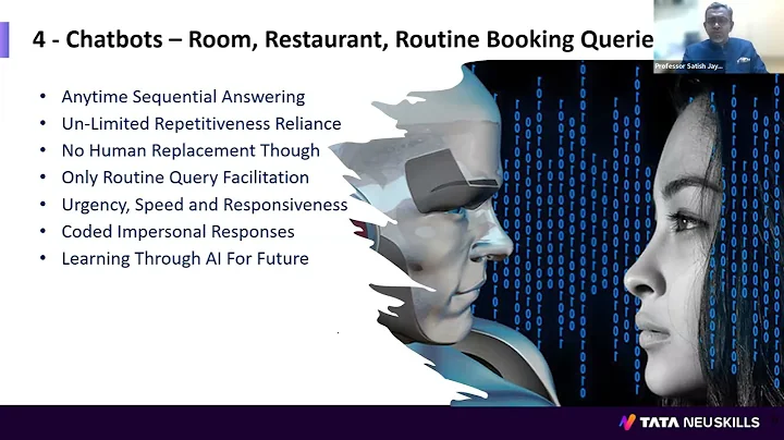 Masterclass on ‘Integrating Technology in the Hospitality Sector'