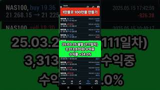 2025년 7월 14일(월) 자동매매로 1만불로 100만불 만들기 #해외선물  #나스닥 #시스템트레이딩 #자동매매 #투자 #주식 #비트코인 #챌린지 #심법 #심리극복