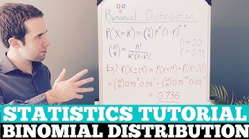 Binomial Distribution | Statistics Tutorial 004