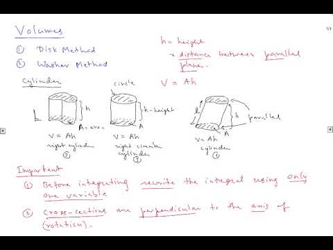Lecture 10: Volume - Disk Method - YouTube