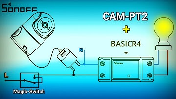 SONOFF CAM-PT2 & Basic R4: Wire-Free Ceiling Power Hack