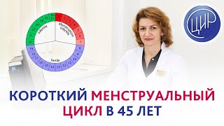 Короткий менструальный цикл в 44 года. Ранняя овуляция. Дементьева С.Н.