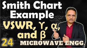 Smith Chart Example for Transmission line Parameters (VSWR, Reflection Coefficient & Line Impedance)