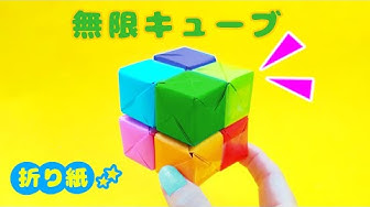 作り方 Youtube 作り方 Youtube