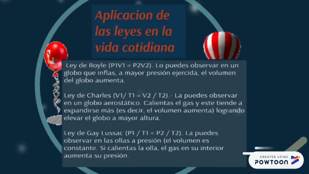 gases en la vida diaria YouTube