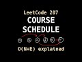 Course Schedule - LeetCode May 29 Challenge