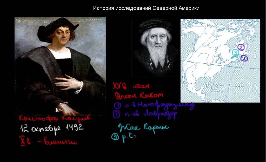 История исследования северной америки география 7 класс. Исследование Северной Америки. История открытия Северной Америки. История открытия и исследования Северной Америки. Исследователи Северной Америки.