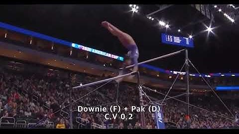 CoP 2022-24 : The Most Code Efficient Uneven Bars Routine