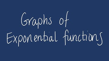 Graphs of exponential functions | Unit 1 and 2 VCE Maths Methods