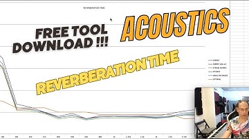 FREE EXCEL : Predicting Reverberation Time !