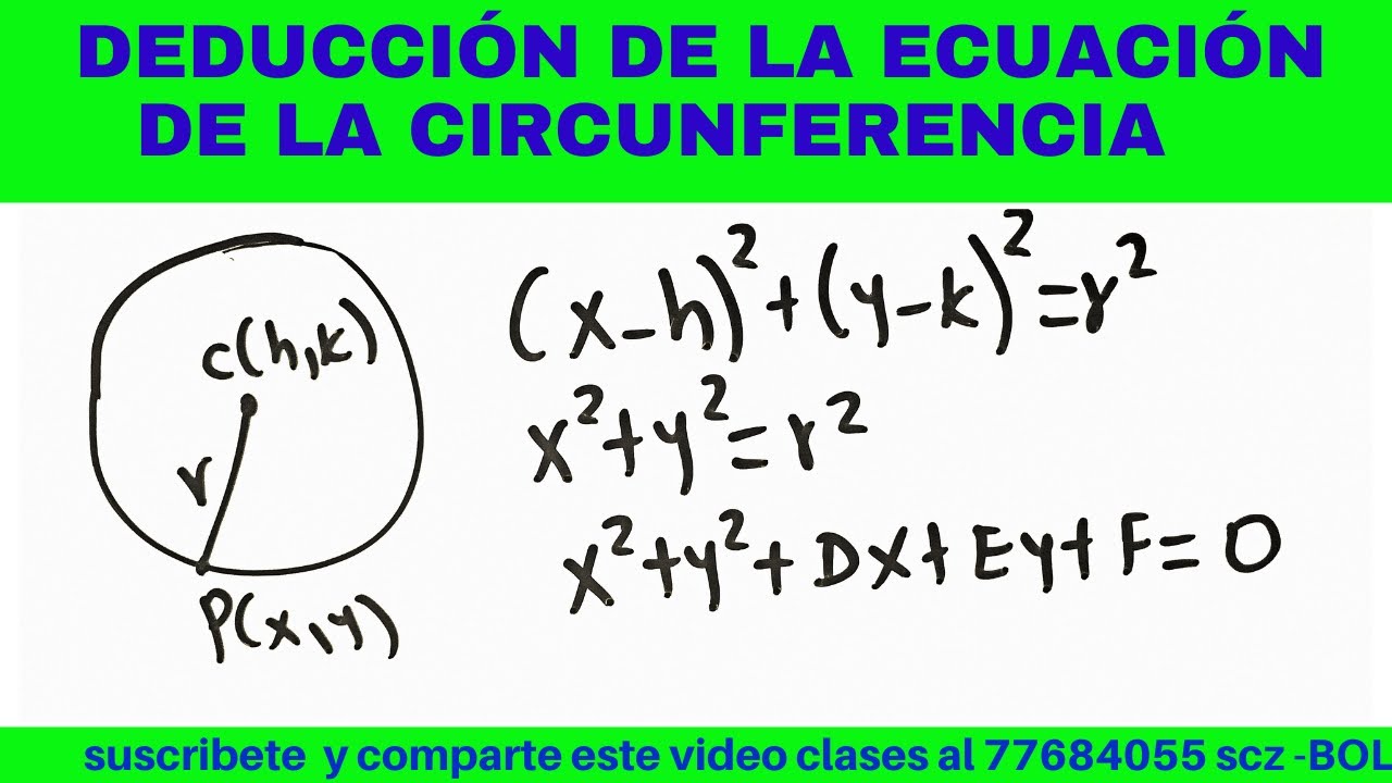 Formulas de la circunferencia