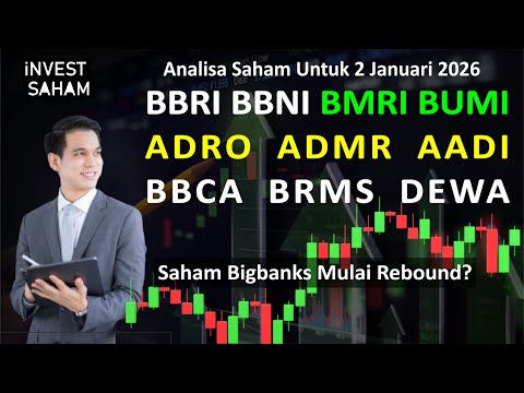Bahas Dividen Trap ADRO & BBRI? Simak Analisa Saham BBNI BMRI BBCA ADMR AADI BUMI BRMS & DEWA