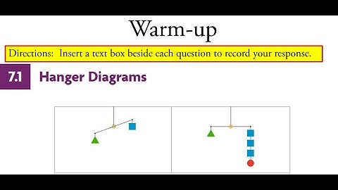 Tutorial: Using a Hanger Diagram to Solving Equations