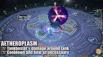 The Fractal Continuum (Hard) Dungeon Guide