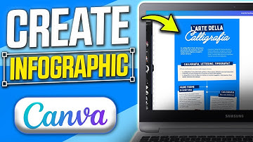How to Create an Infographic Using Canva (2025) | Easy Guide