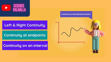 Left & right continuity | | Continuity at endpoints | | Continuity on an interval