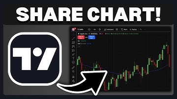 How To Share TradingView Chart - Full Guide