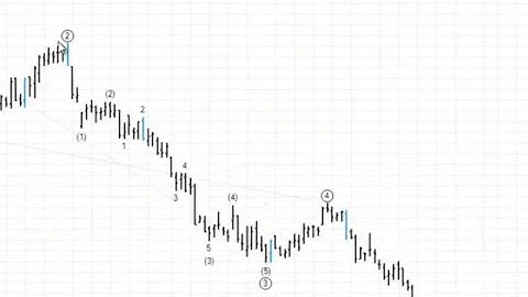 AgenaTrader: Born AddOn introduction