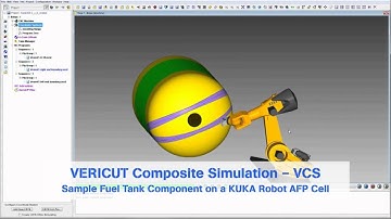KUKA AFP cell CNC simulation with VERICUT