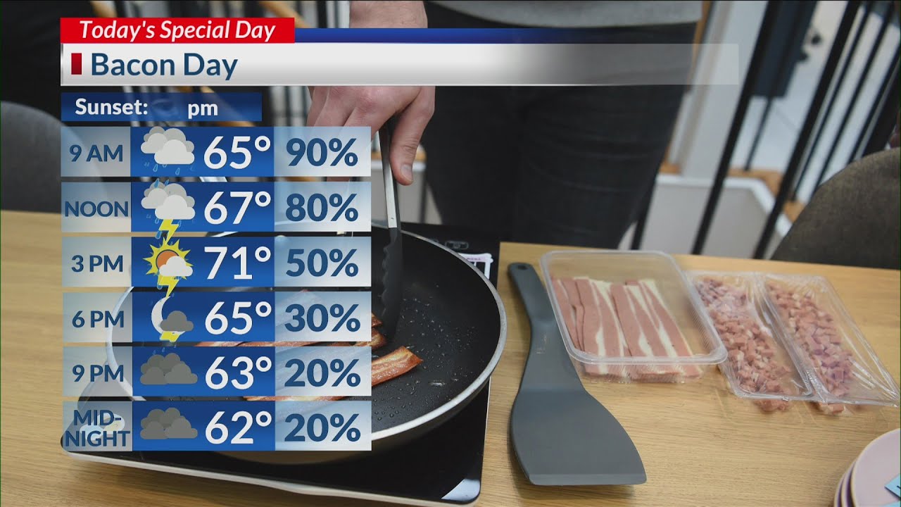Bacon vs Sausage FOX Morning News First Edition YouTube