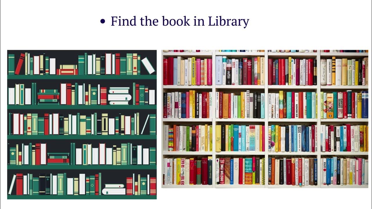 01_Algorithm and Data Structure (Burmese) #01 - YouTube